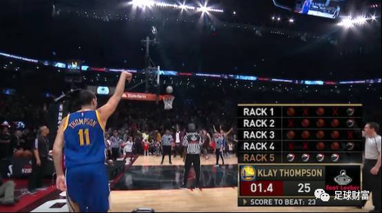 更聚焦在 更聚焦在